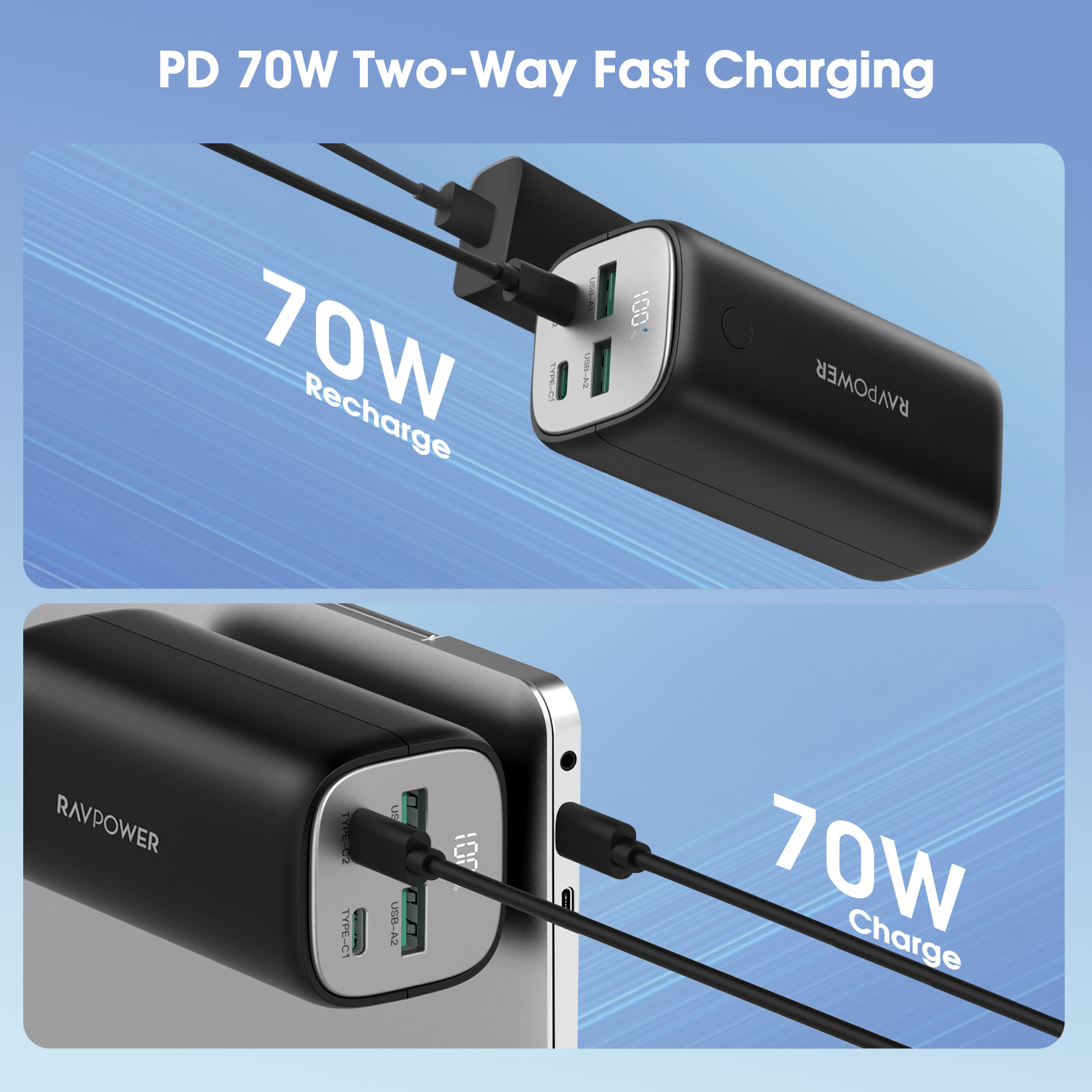 RP-PB208Pro -2 پاوربانک 20000 میلیآمپری راوپاور مدل RP-PB208Pro