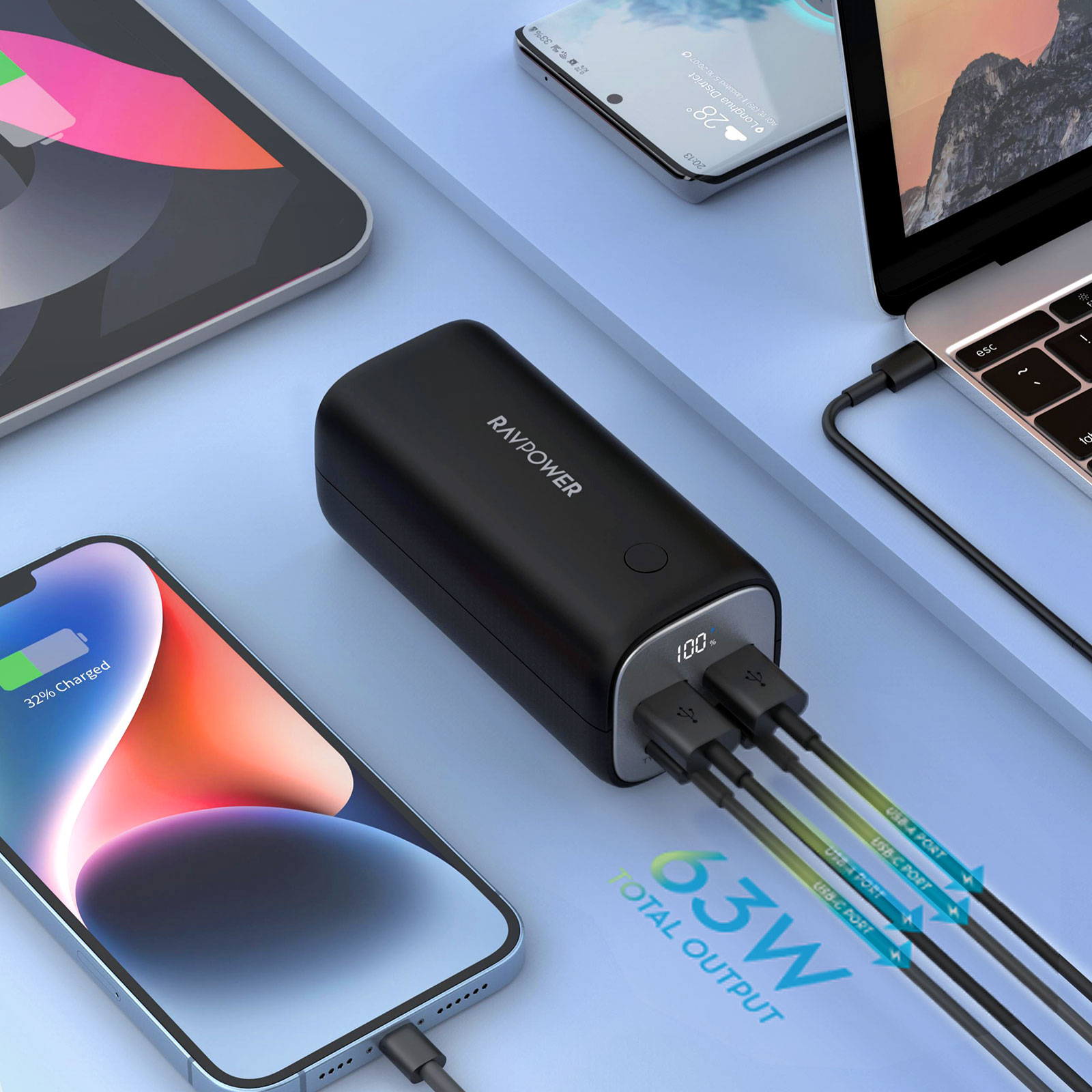 RP-PB208Pro -5 پاوربانک 20000 میلیآمپری راوپاور مدل RP-PB208Pro